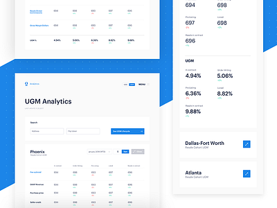 Dashboard and big tables