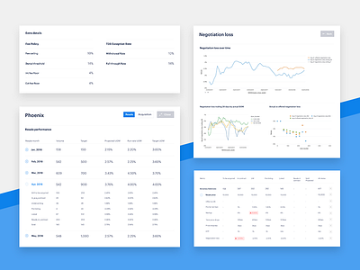 Dashboard Elements blue brand charts estate home infrastructure real table ui