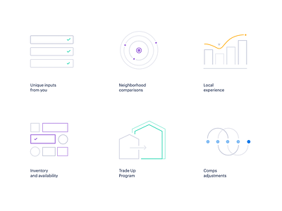 Icons by Nicolas Solerieu for Opendoor Design on Dribbble