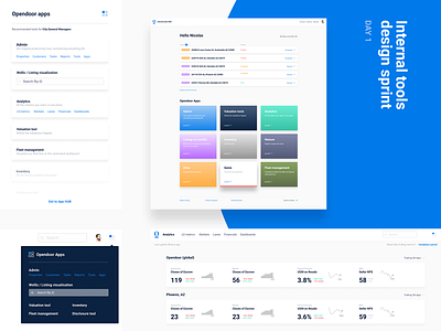 Design sprint – Day 1 apps brand design hub landing layout product services simple sprint ui ux