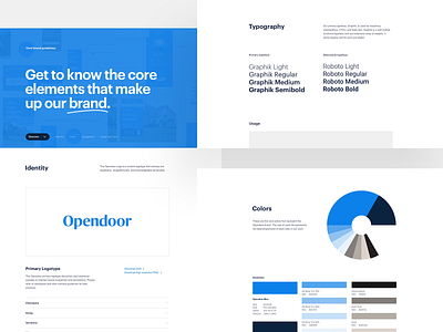 Core guidelines page brand design landing layout opendoor ui web