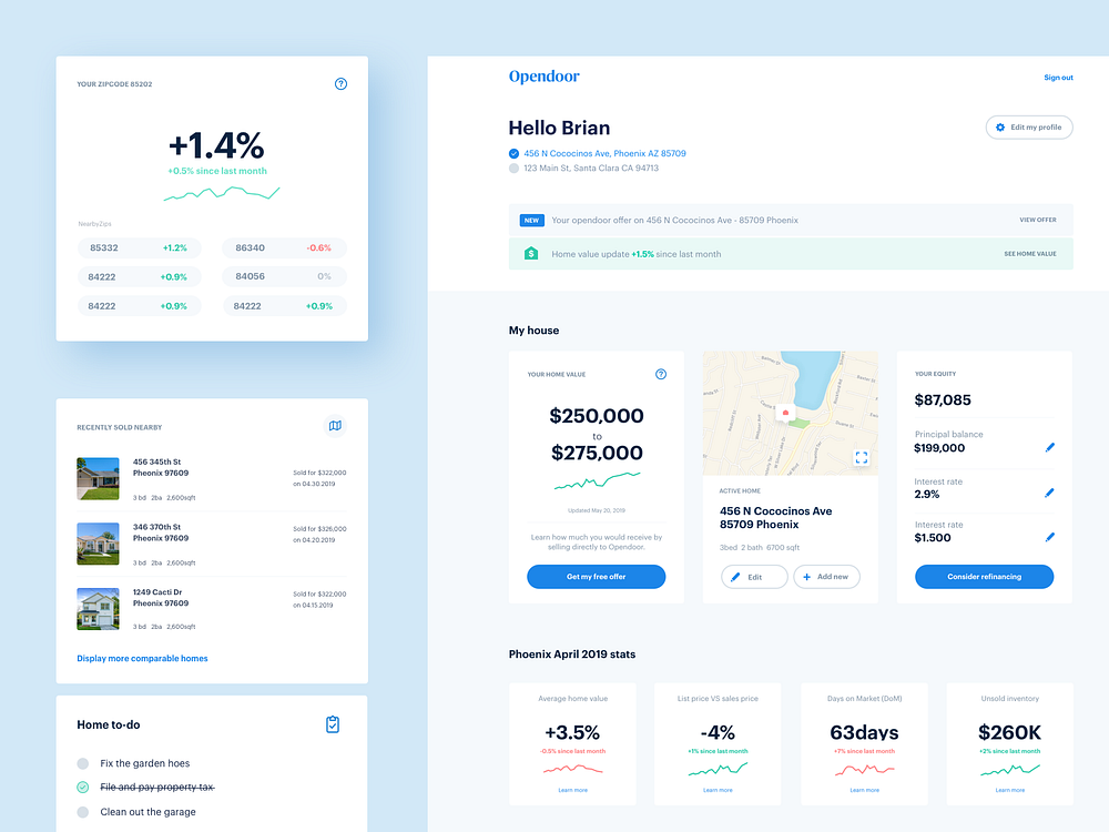 Dashboard Ui By Nicolas Solerieu For Opendoor Design On Dribbble 9767