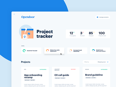 Project tracker dashboard