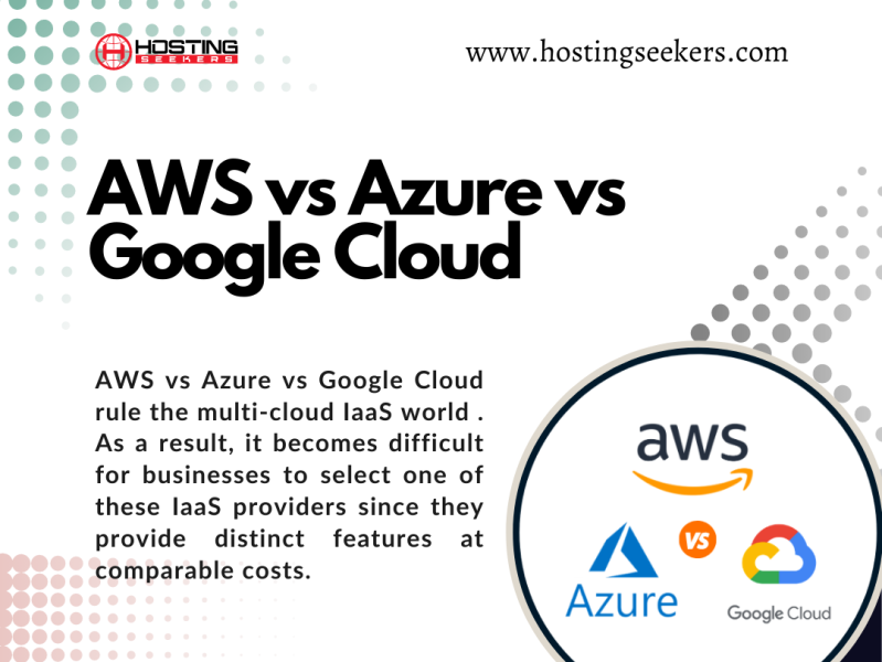 Dribbble - AWS vs Azure vs Google Cloud (6).png by Vibhati Sharma