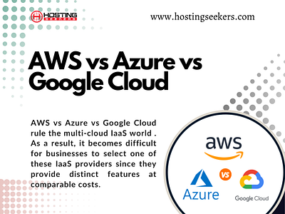 AWS vs Azure vs Google Cloud by Vibhati Sharma on Dribbble