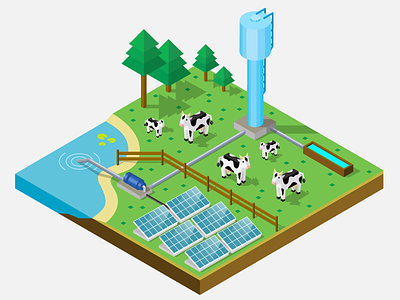 Water pump - farm 3d cow farm isometric solar energy