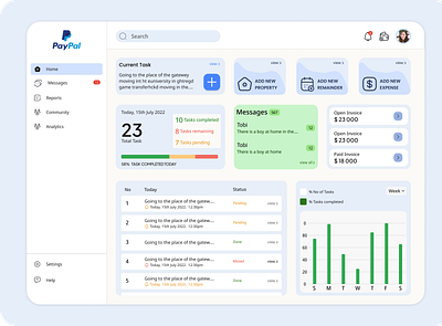 Time management Dashboard branding dashboard design ui ux