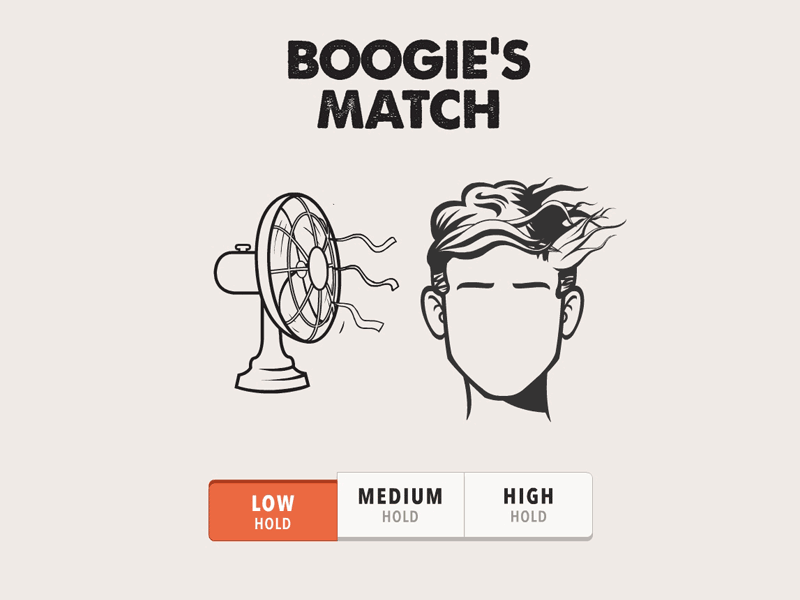 Boogie's Match boogies buttons dollar shave club fan gif hair style