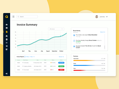 Invoice Dashboard adobexd app chart dashboard invoice management money team typography ui ux web admin web design website