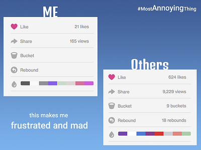 Nobody loves me :( annoying comparison engage your rage frustrated fullstory mad me others playoff