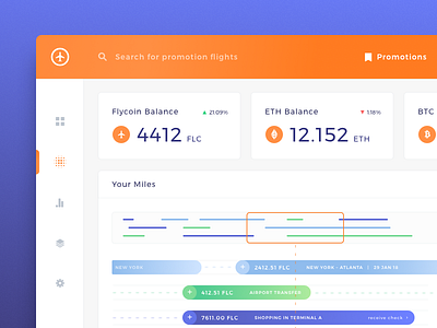 Cryptocurrency Dashboard for Blockchain Frequent Flyer Platform