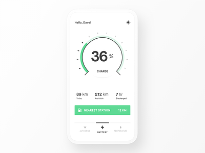 Mobile Application Design for New Automotive Startup