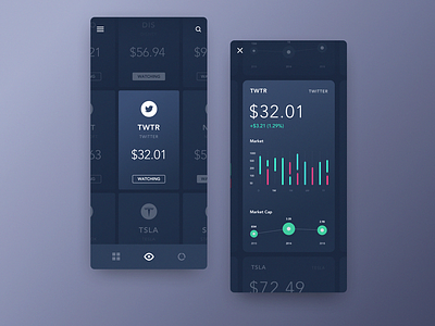 Mobile Application Dashboard for Stock Platform analytics app design bitcoin blockchain business chart clean cryptocurrency dasboard dashboard decentralized platform informational graphic interaction mobile product stock stocks trade trading web