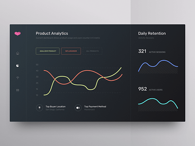 Analytics Dashboard Concept Design alarm analytics app design bitcoin blockchain business chart clean cryptocurrency dashboard decentralized platform design e-learning exchange informational graphic interaction interface mobile product web