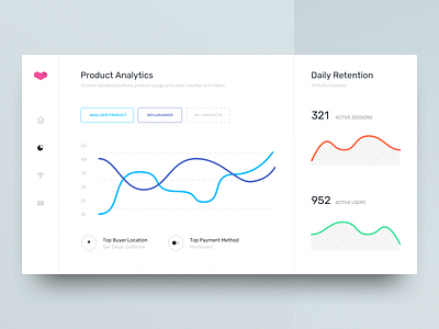 Light Version – Analytics Dashboard Concept Design