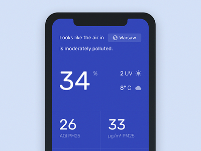 Concept for the Air Quality Application analytics app design blockchain business chart clean cryptocurrency dashboard decentralized platform design informational graphic interaction interface mobile monthly graph product ui ux weather app web