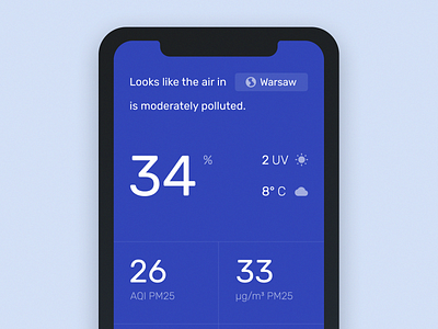 Concept for the Air Quality Application