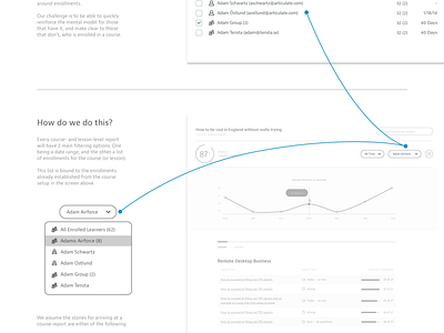 Articulate UX - Defining a reporting element article documentation spec ux wireframe