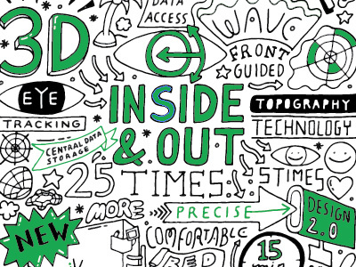 Hand-lettering handlettering illustration line typography