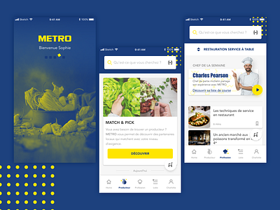 Producer market app design app design food producer
