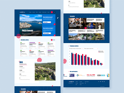 Job platform landing page