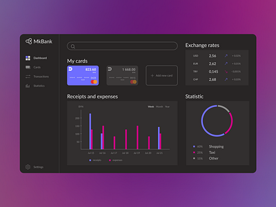 MkBank dashboard design | concept design landing page ui ux webdesign website