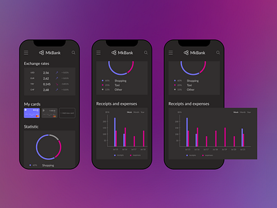 MkBank dashboard design | concept