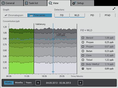 AMA time series gui industrial interface interface photoshop user interface