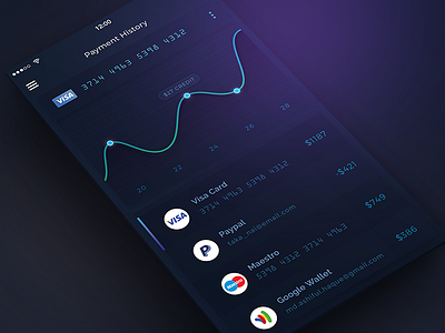 Conceptual Financial App UI
