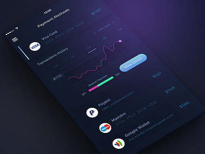 Conceptual Financial App Ui