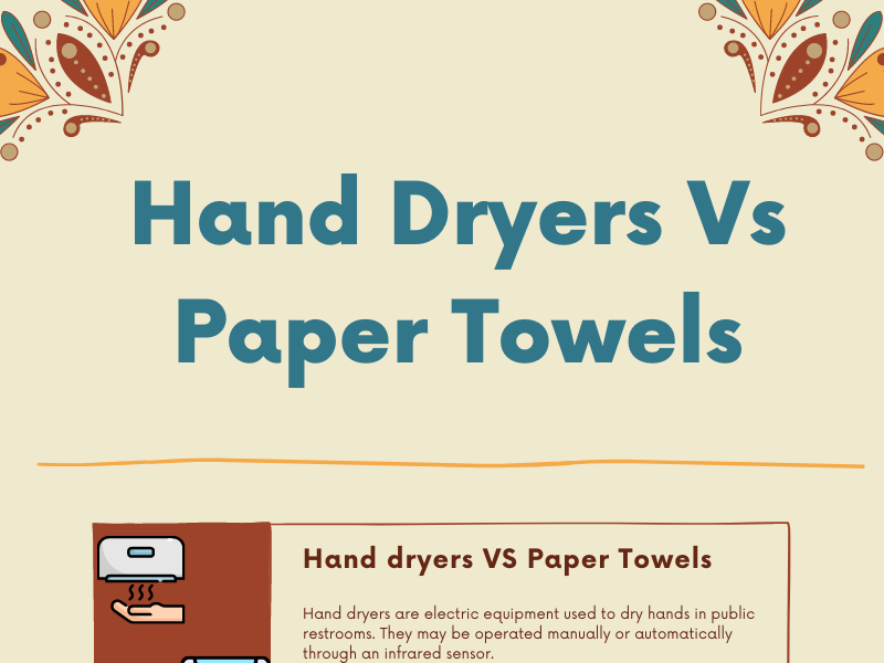 Hand Dryers Vs Paper Towels by pinnacle dryer on Dribbble