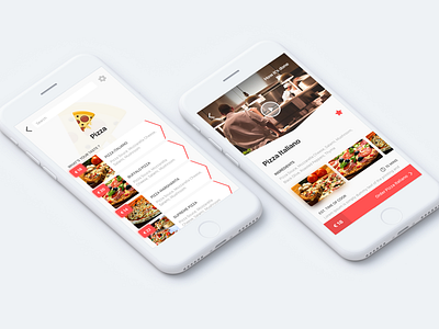 Discover Meal - Meal Detail app cafe concept design food interaction pizza sketch user experience ux wireframe