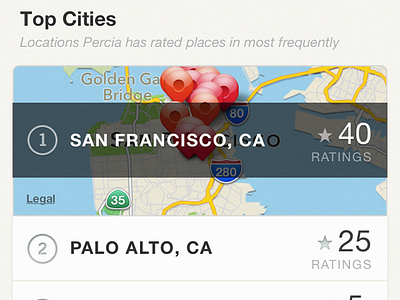 Ness Profile - Top Cities Summary apple bold bright cities city data visualization geo geolocation infographics ios light location map map pins ness pastel profile ratings vivid