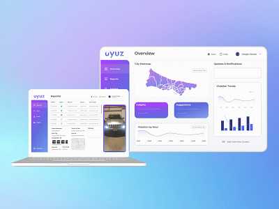 Uyuz Desktop/Web App Dashboard design desktop product design ui ux web app