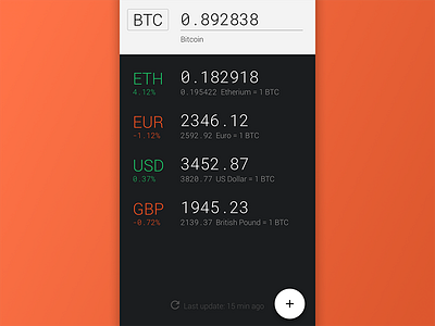 Cryptocurrency conversion android application