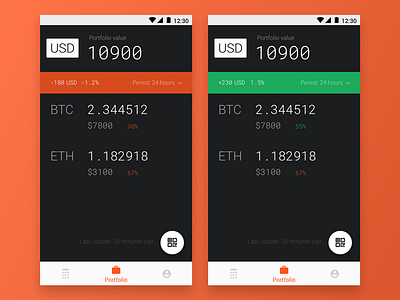 Crypto portfolio on Android android bitcoin calculator etherium portfolio wallet