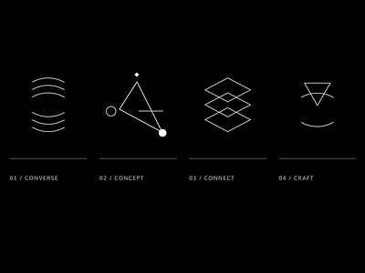 cheers studios Process Icons abstract icons concept connect converse craft linework minimal process studio