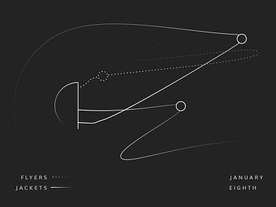 Blue Jackets Score: January 8, 2017 blue jackets columbus data data visualization hockey infographics minimal nhl score sports typography