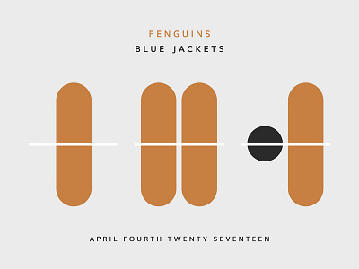 Blue Jackets Score: April 4, 2017 blue jackets columbus data data visualization hockey infographics minimal nhl score sports