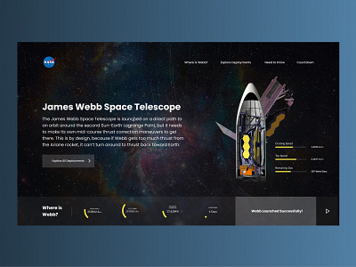 James Webb Space Telescope - NASA figma james webb nasa redesign rocket science space ui ui design uiux user interface web design