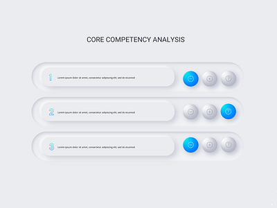 Core Competency Analysis design power point presentation