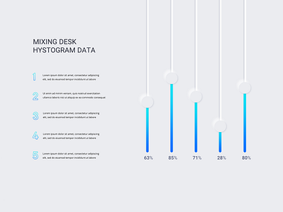 Mixing Desk Hystogram design hystogram power point presentation