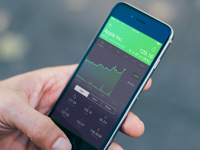 Stocks & Finance App by Yingwei Z. on Dribbble