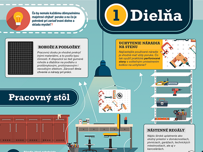 Infographic - workshop & warehouse equipment