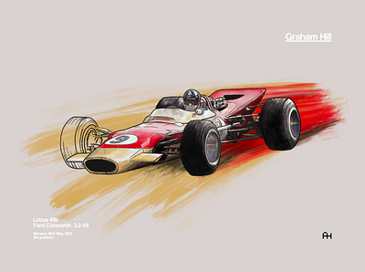 N2- Lotus 49b by legendary F1 gentleman Graham Hill drawingart f1 f1oldtimes formula1 formulaone illustration lotusf1 lotusf1 procreate racing racingcar vehicle