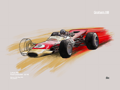 N2- Lotus 49b by legendary F1 gentleman Graham Hill