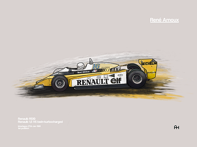 N4 Renault RS10 Rene Arnoux digitalart f1renault formula 1 formula1 illustration procreate renault