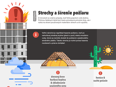Infographic - flamability of roof coverings illustration infographic