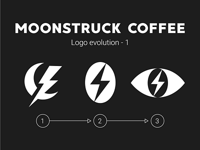 Moonstruck Logo Evolution 1 astronaut branding character coffee bean coffee shop eye illustration lightning logo mascot space typography vector