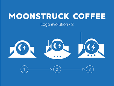 Moonstruck Logo Evolution 2 astronaut branding character coffee bean coffee shop eye illustration lightning logo mascot space typography vector